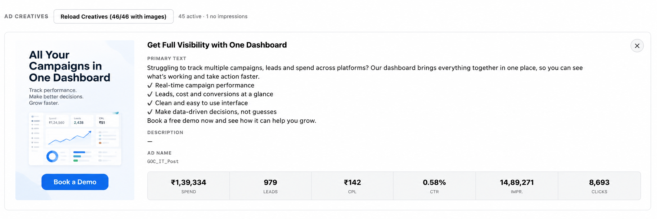 Creative preview with performance metrics